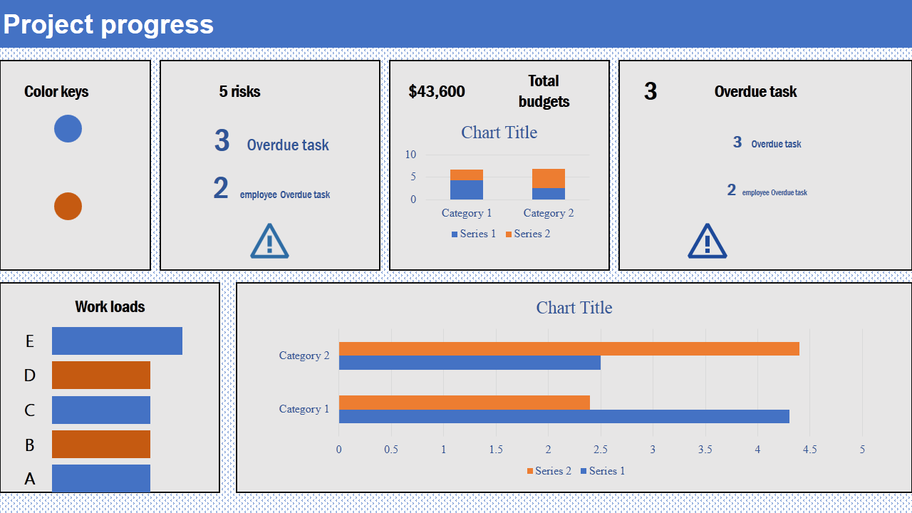 Free - Buy Now Project Dashboard PPT Template